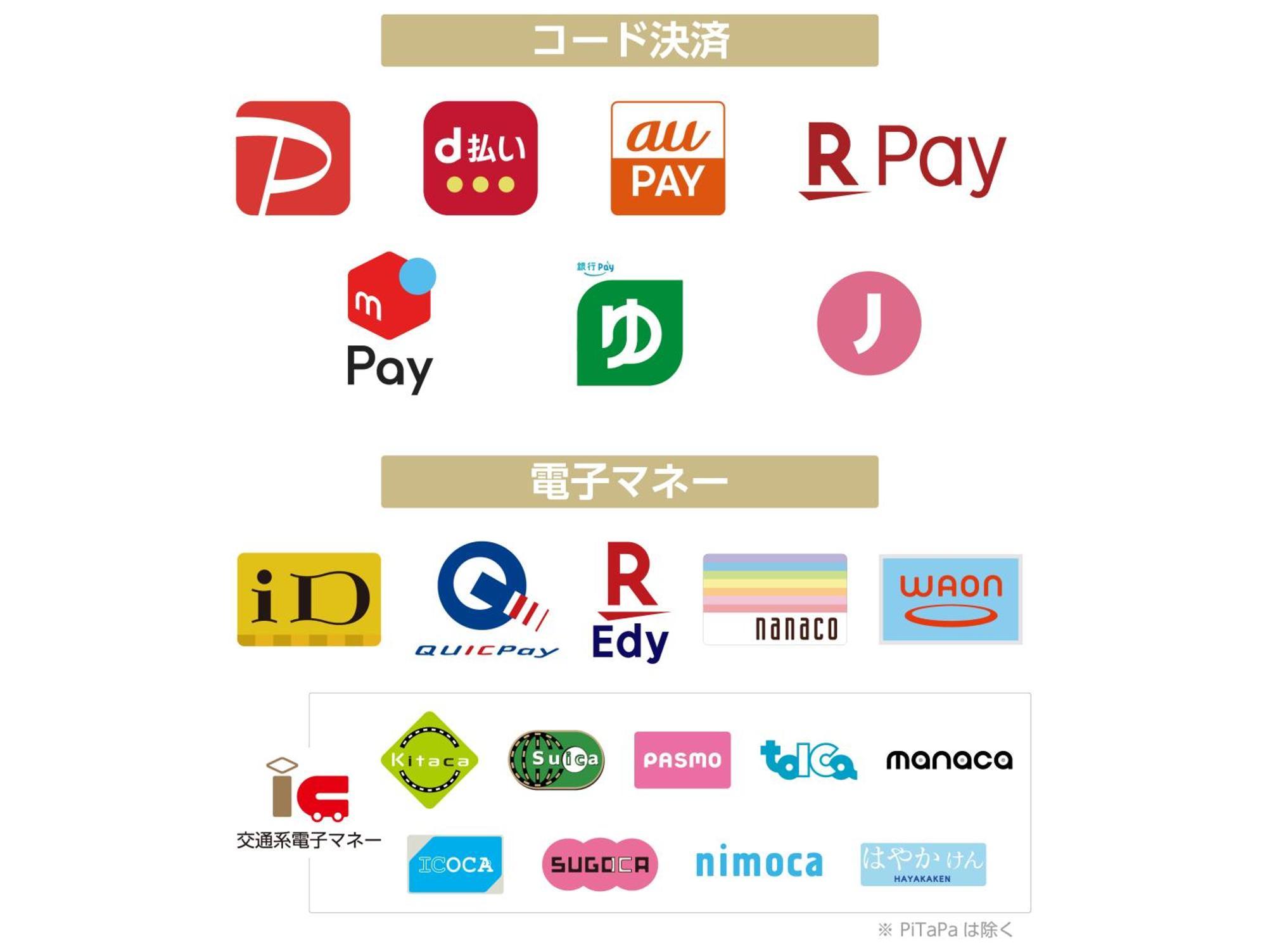 Apa Hotel Sapporo Susukino Ekimae Zewnętrze zdjęcie